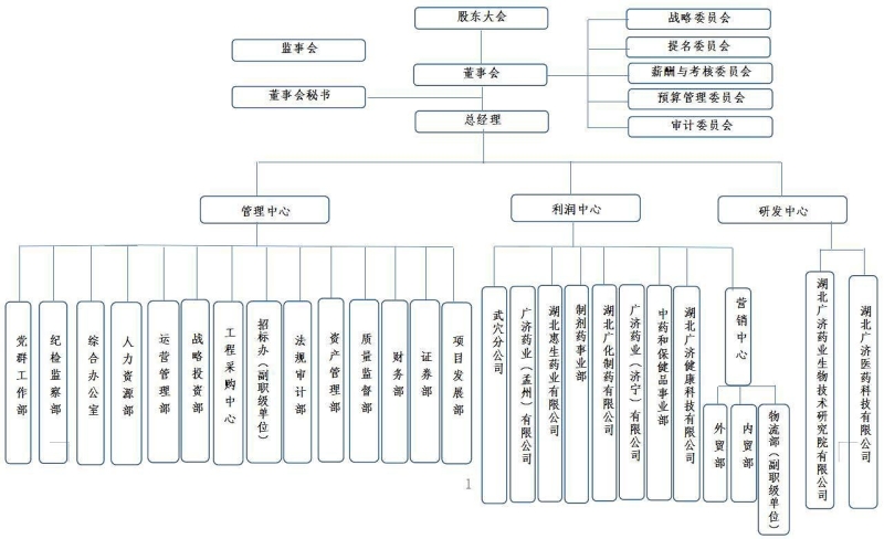 一品一码